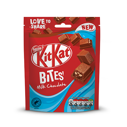 Gói KitKat® Bites 